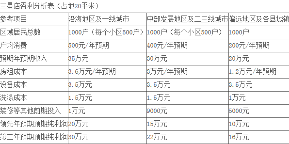 /uploads/image/2020/04/09/1cf3752731285618a38bd08998575208.png 1.png