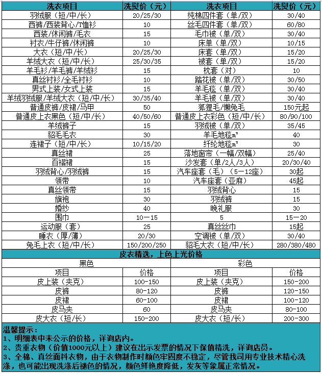 /uploads/image/2021/10/20/57e26d819deacace5a19c2255f2e8e01.png 參考表格1.png