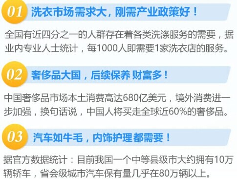 干洗店太難開了沒生意嗎